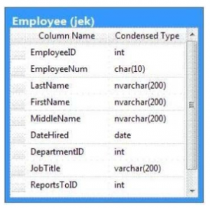 Advanced-Administrator Reliable Test Pattern