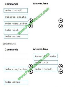 Latest AZ-400 Test Cram